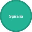 spiralia